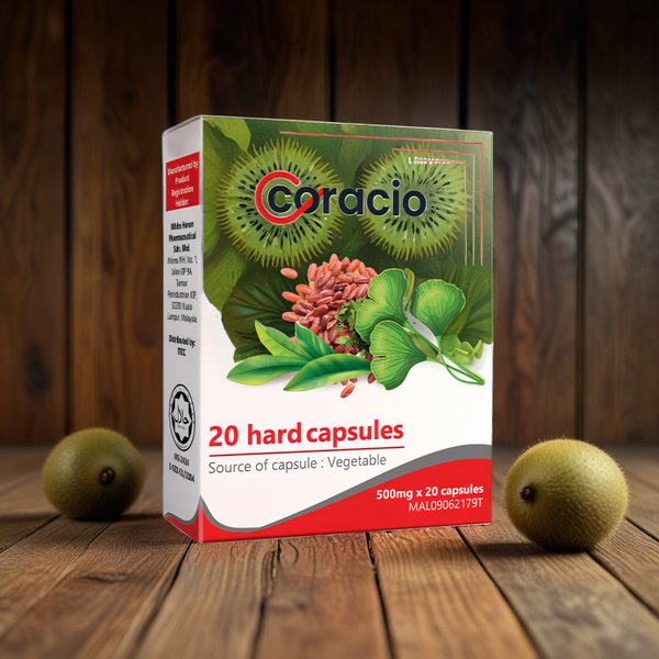Coracio prostatitis